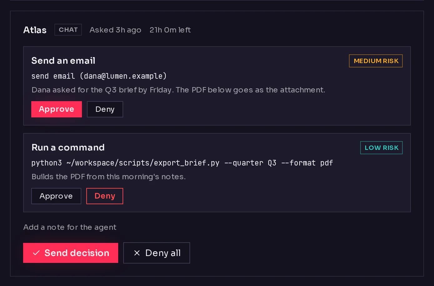 A chat request from Atlas that proposes two actions at once, an email and a command, each with its own Approve and Deny choice, and a button to send the whole decision.