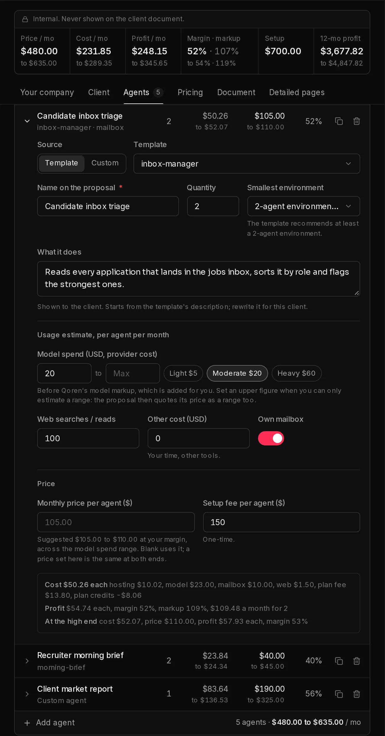 The Agents tab of a proposal: the internal price, cost, profit and margin strip, the section tabs, and one agent opened with its template, quantity, usage estimate, price and setup fee.